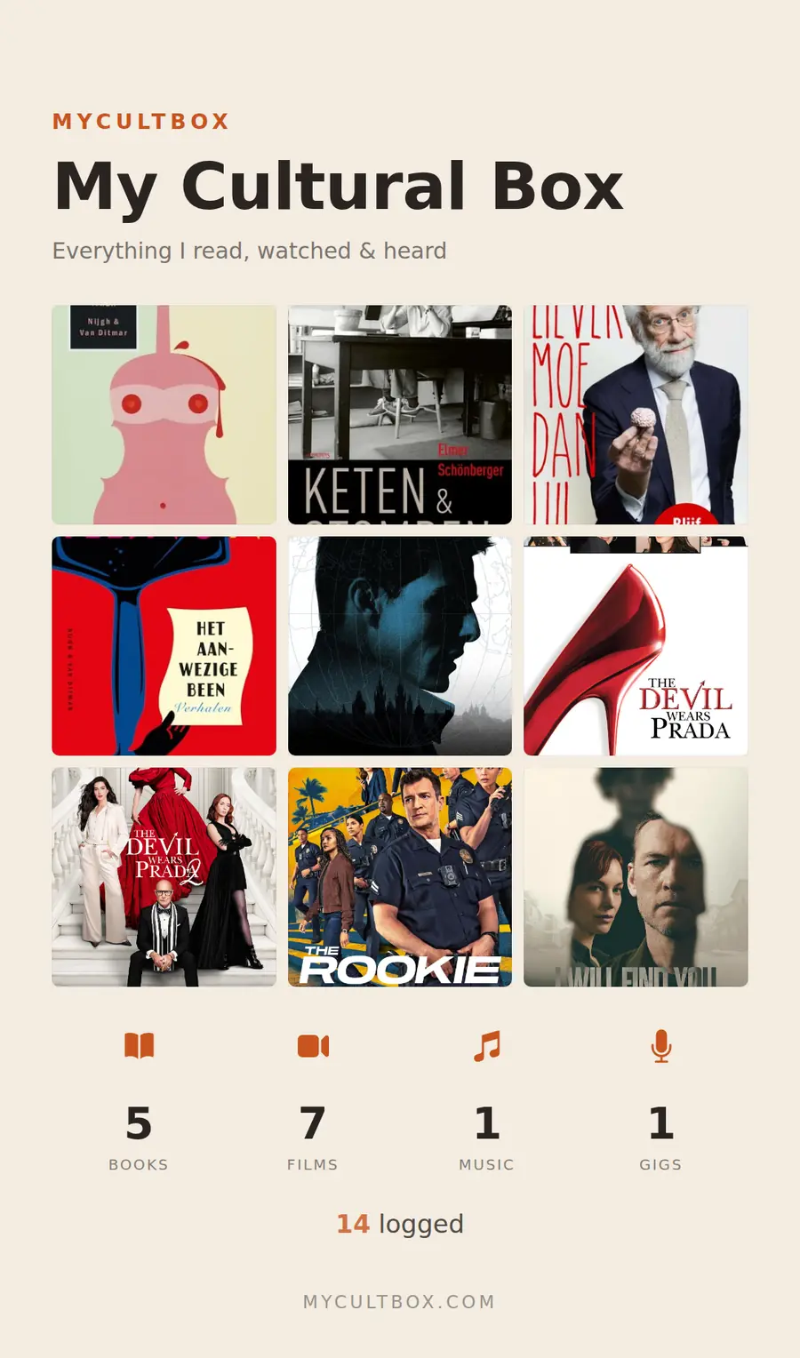 A year-in-culture recap share card